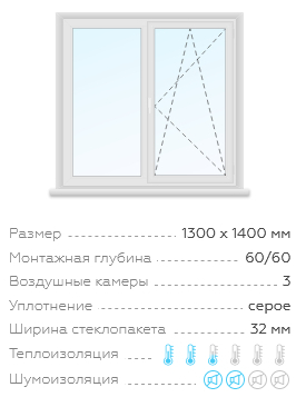 Двухстворчатое окно (1,82 м2)